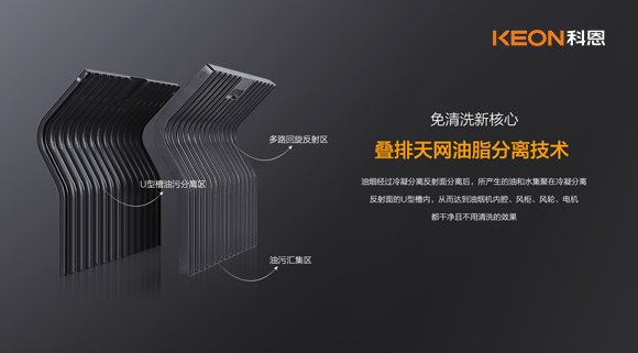 3年磨一劍，就為一張“板”，這家公司瘋了......